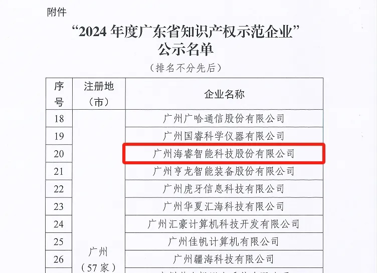 海睿科技通過廣東省知識產(chǎn)權(quán)示范企業(yè)認(rèn)定2.jpg